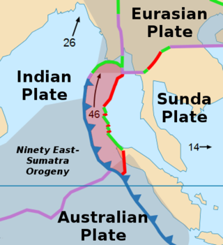 <span class="mw-page-title-main">Burma Plate</span> Minor tectonic plate in Southeast Asia