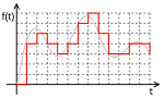 Nova imagem SVG