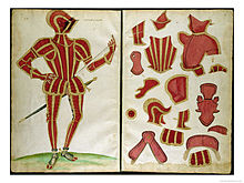 The garniture of Greenwich armour for Robert Dudley, Earl of Leicester, as recorded in their pattern book, the Jacob album Dudleyarmor.jpg