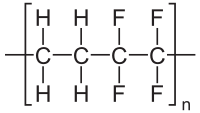 Formula molecolare
