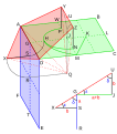 Euclides