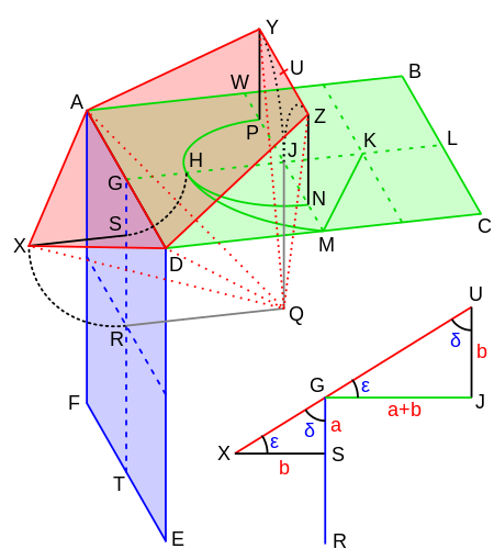 Fail:Euclid_Dodecahedron_1.svg
