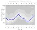 Vorschaubild der Version vom 00:07, 11. Feb. 2008