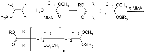 GT polymerisation.svg