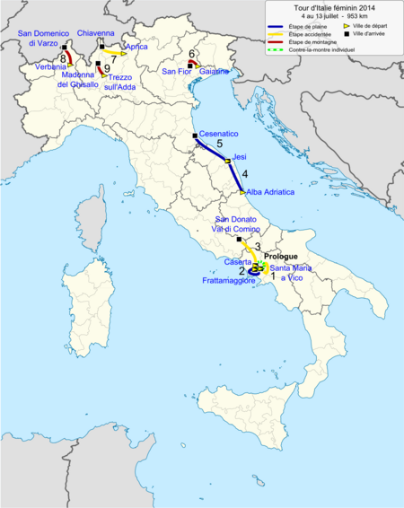 Girodonne2014 overview.png