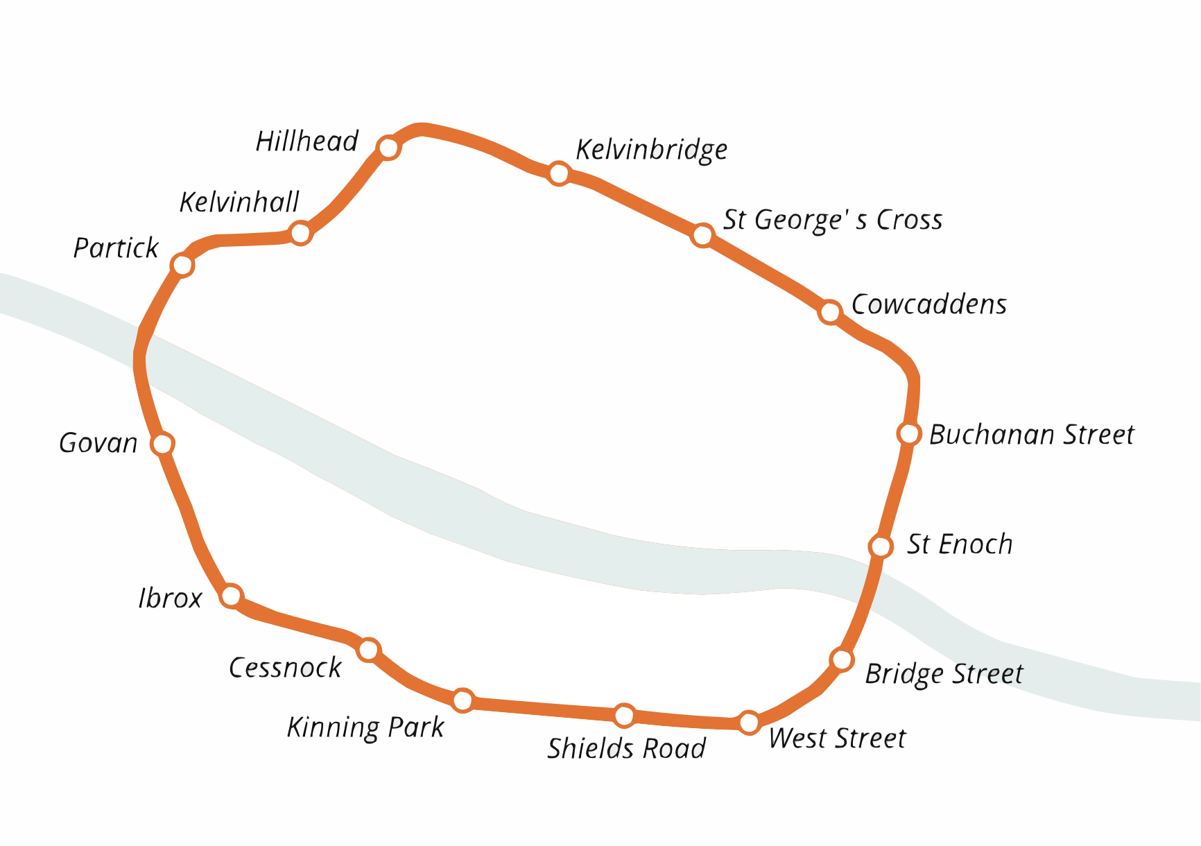 A map of the Glasgow Subway