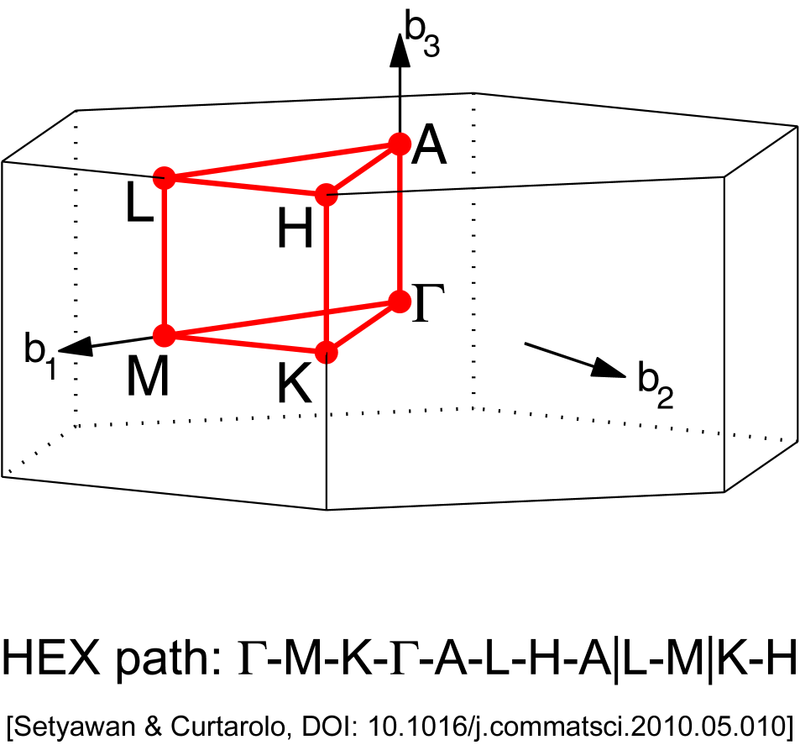 File:Hexazine3.png - Wikipedia