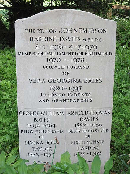 Gravestone of John Davies and his family in Shermanbury Parish Cemetery