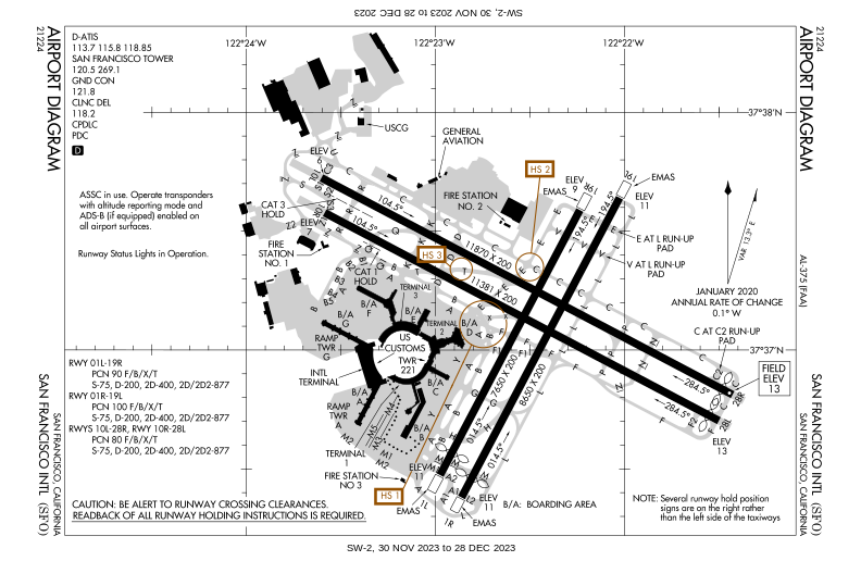 File:KSFO Airport Diagram.svg