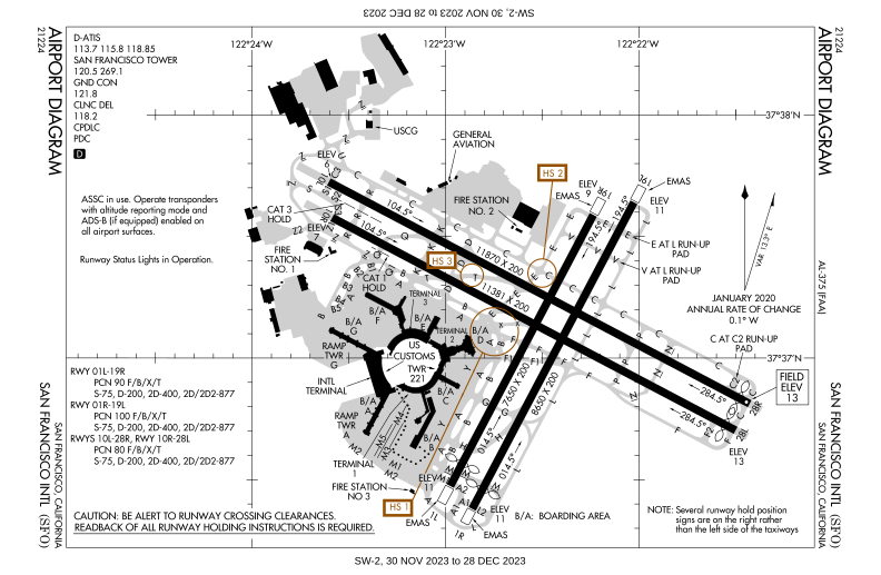 File:KSFO Airport Diagram.svg