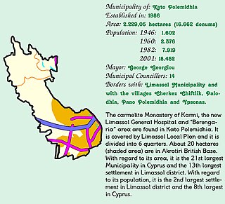 <span class="mw-page-title-main">Kato Polemidia</span> Municipality in Limassol District, Cyprus