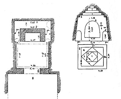 Cave of the Painters, plan