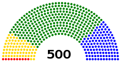 LVI Legislatura de México Cámara de Diputados.svg