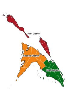 Legislative districts of Masbate