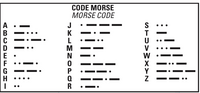 Fayl:Lettres en code Morse fr en.png üçün miniatür