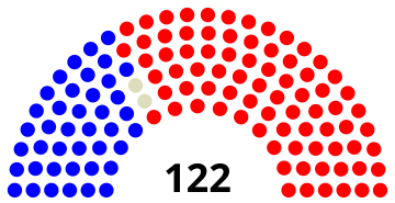 File:MS Legislature 2024 Apportionment.svg