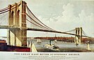 Brookly Bridge (Abbildung von 1877)