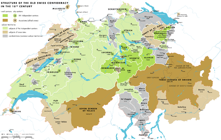 Old Swiss Confederacy in the 18th century