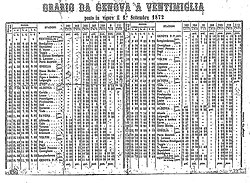 Ferovîa Zêna-Vintimìggia: Stöia, Caraterìstiche, Percórso