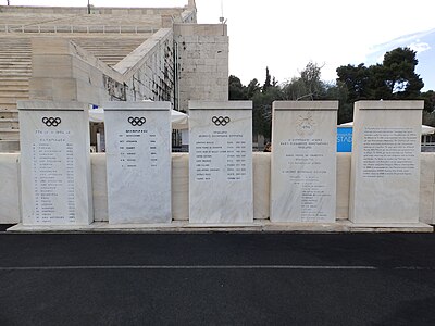 Monolito en el Estadio Panathinaikó de Atenas recordando que Argentina fue uno de los doce países fundadores del Comité Olímpico Internacional.