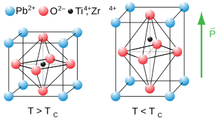 Lead zirconate titanate intermetallic inorganic chemical compound