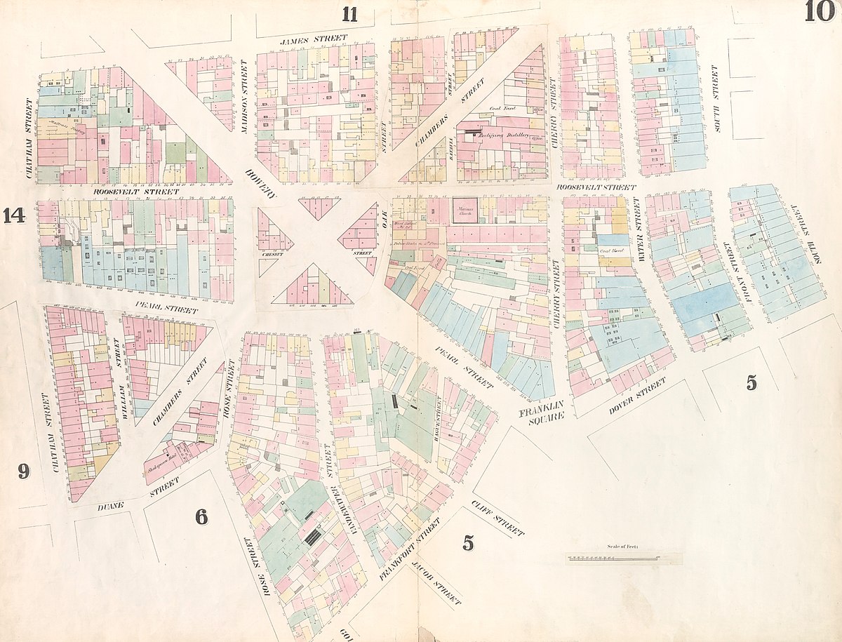 Карта Минусинска 1857 года.