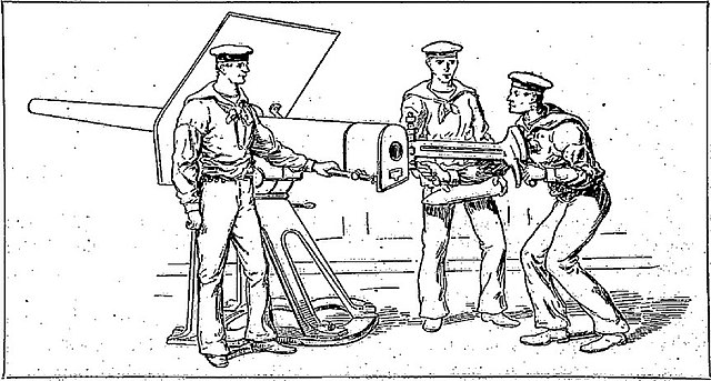 Hotchkiss 6-pounder being prepared to combat at the USS Detroit (L'Univers Illustré, 1894).