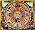 Ptolemaic system of the universe.jpg