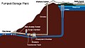 Hình xem trước của phiên bản lúc 14:44, ngày 13 tháng 9 năm 2007