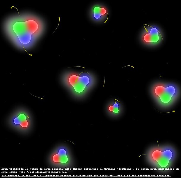 File:Representación artística de hadrones con las tres cargas de colores y electrones orbitando a su alrededor.jpg