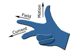 Thumbnail for Fleming's right-hand rule