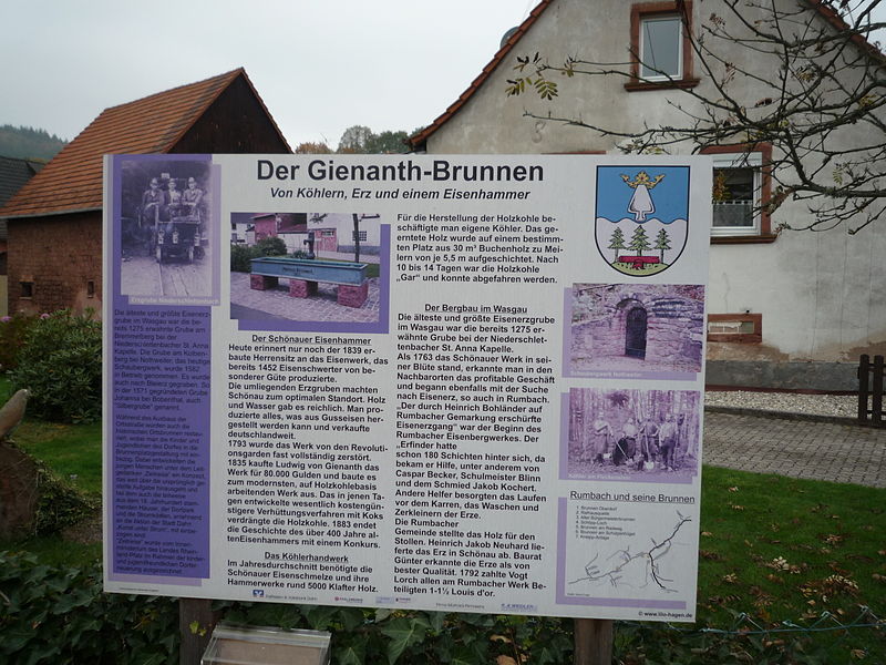 File:Rumbach Brunnenschild.JPG