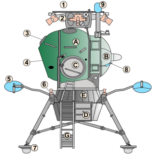 LK (spacecraft) Soviet lunar lander intended to be used in the Soviet lunar landing attempts.