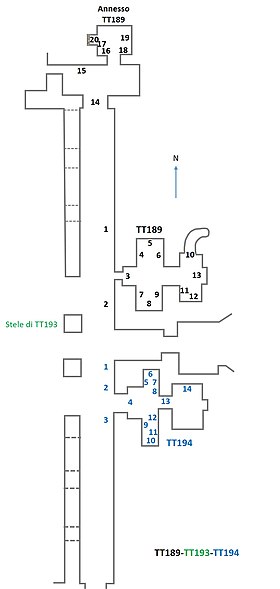 Illustrativt billede af artiklen TT194