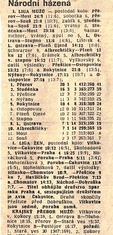 Výstřižek z novin roku 1990 Moravskoslezského kraje