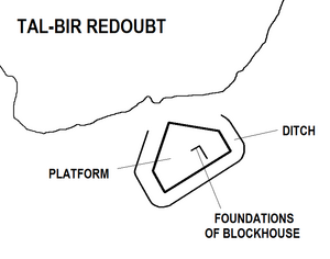 Tal-Bir Redoubt map.png