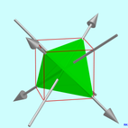 Los ejes de simetría de rotación triple (C3) de un tetraedro.