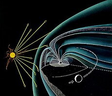 The magnetosphere as a teardrop with the input of solar wind during magnetoshperic substorms.jpg