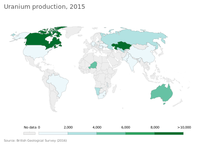 Produksi uranium tahun 2015, dalam ton[82]