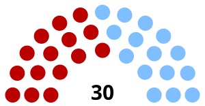 Elecciones legislativas de Uruguay de 1934
