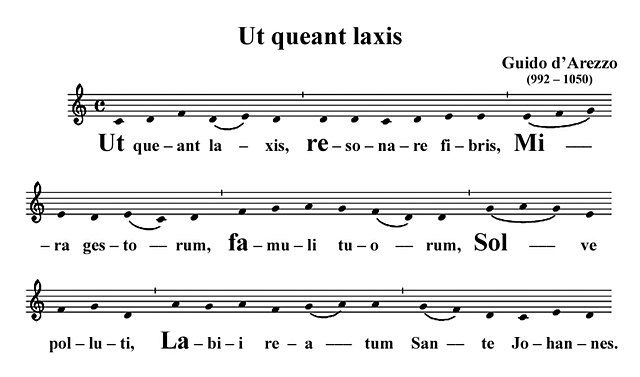 File Ut queant laxis.jpg Wikimedia Commons