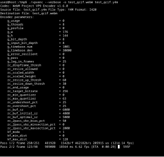 libvpx Codec library implementing VP8 and VP9 encoders and decoders