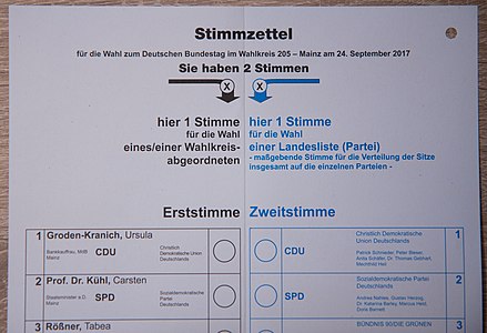 2017 federal election of parliament in Germany ('Bundestagswahl'), 24. September 2017 (↑photo of parts of a ballot paper↑)