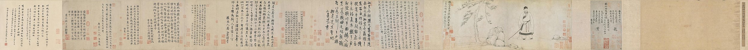 Portret van Yang Zhuxi (1363);[b] het portret op deze handrol is geschilderd door Wang Yi (ca. 1333-?), het landschap door Ni Zan.[i]