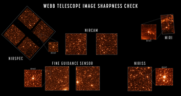 Images of sharply focused stars in the field of view of each instrument demonstrate that the telescope is fully aligned and in focus. The sizes and positions of the images shown here depict the relative arrangement of each of Webb's instruments in the telescope's focal plane, each pointing at a slightly offset part of the sky relative to one another.[e][245][246]