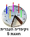 תמונה ממוזערת לגרסה מ־18:46, 29 ביוני 2008