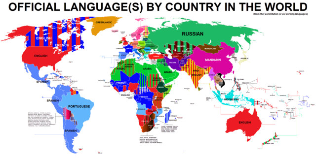 Bahasa bahasa indonesia ke inggris Cara Ganti
