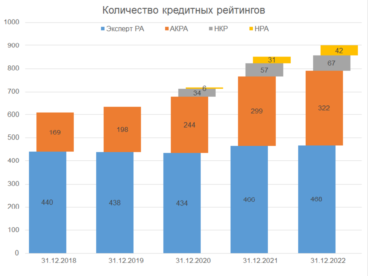 расшифровка рейтингов фанфиков фото 22