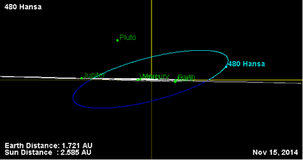 Орбита астероида 480 (наклон).png
