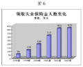 於 2011年3月31日 (四) 21:59 版本的縮圖